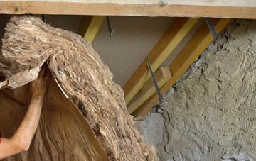 Caldbergh pitched roof insulation costs